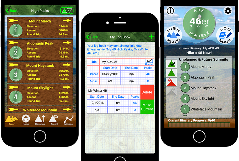 ADK46erNow UI Graphics
