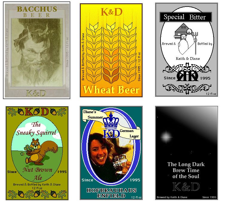 Old Labels Collage